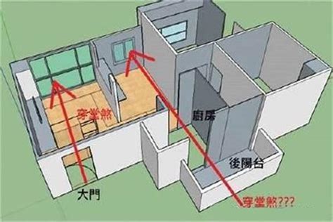 穿心煞格局|西安风水师丁吉虎：穿心煞的辨别和化解方法